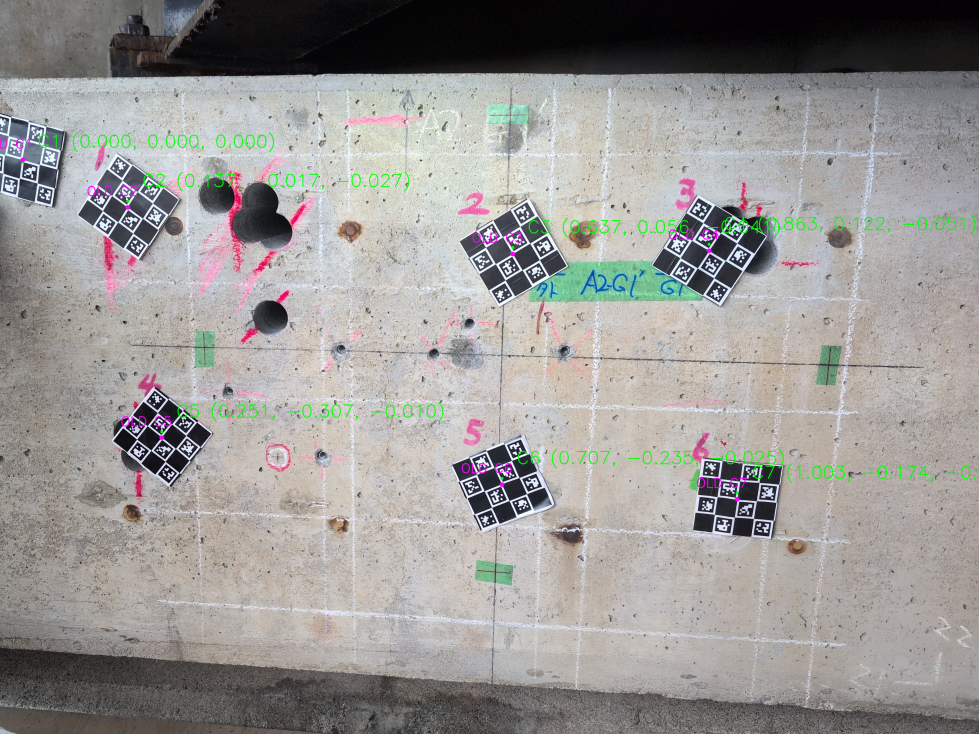 Sakuko Palette デバイス画面