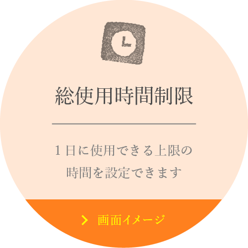 総使用時間制限
