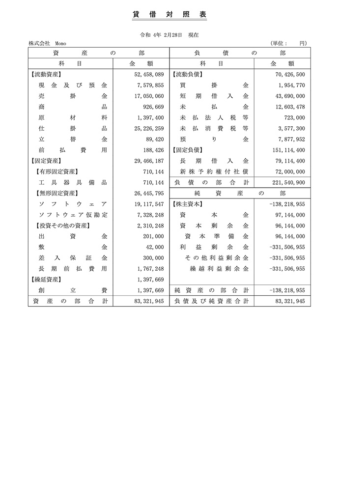 第6期_貸借対照表